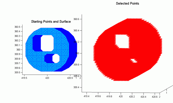 In-Polyhedron Test