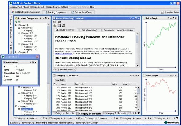 InfoNode Docking Windows