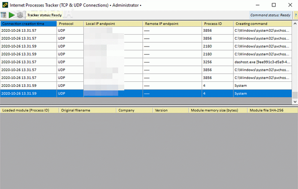 Internet Processes Monitor