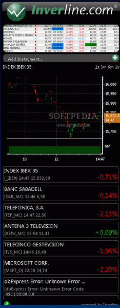 Inverline Stocks Sidebar Gadget