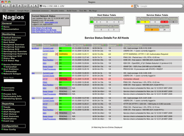 JumpBox for the Nagios 3.x Network Monitoring System