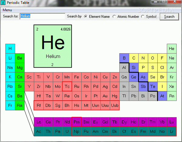 Periodic Table