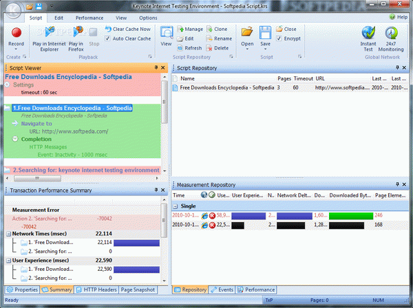 Keynote Internet Testing Environment