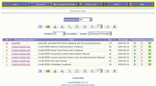 Kordil EDMS Document Management System