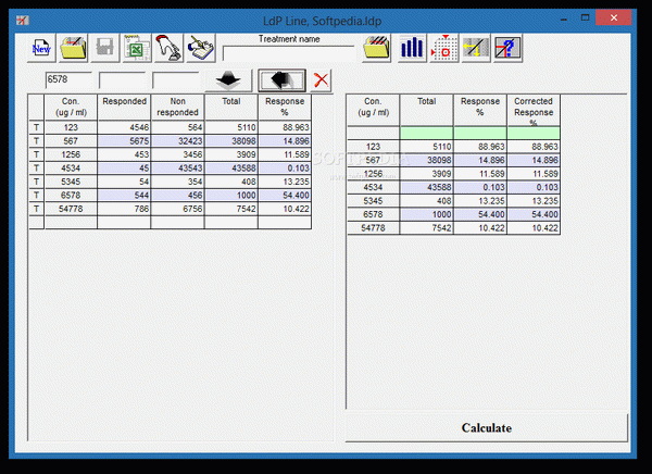 LdP Line