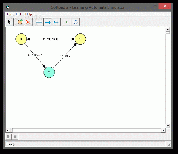 Learning Automata Simulator