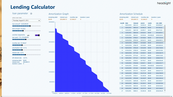 Lending Calculator for Windows 8