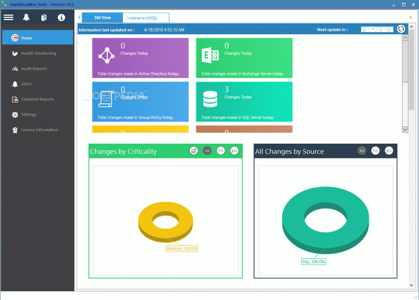 LepideAuditor Suite