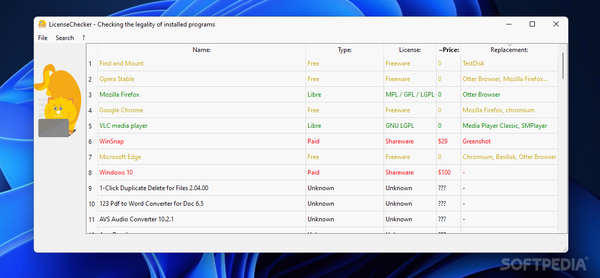 LicenseChecker