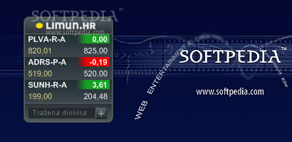 Limun Stock Widget