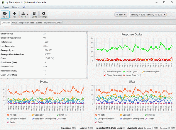 Log File Analyser