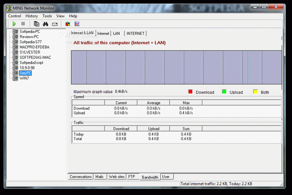 MING Network Monitor