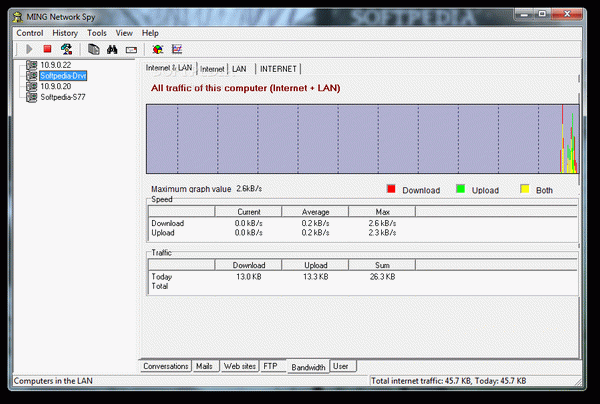 MING Network Spy