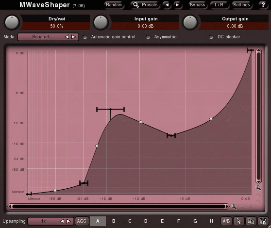 MWaveShaper