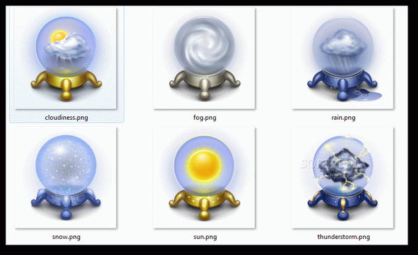 Magic Weather Icons