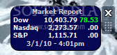 Market Report