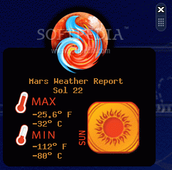 Mars Weather Report