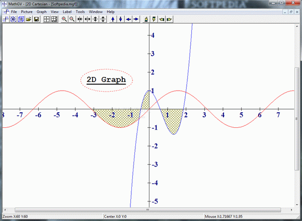 MathGV