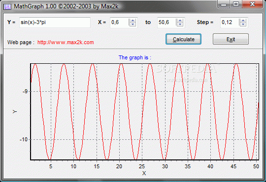 MathGraph