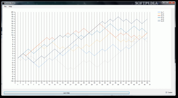 Random Walk