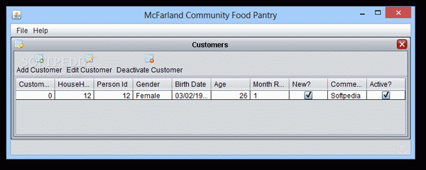 McFarland Community Food Pantry