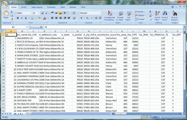 Medical Equipment Supplier Database