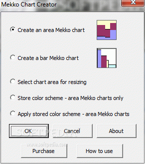 Mekko Chart Creator