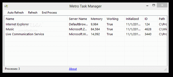 Metro Task Manager