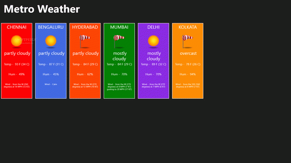 Metro Weather for Windows 8