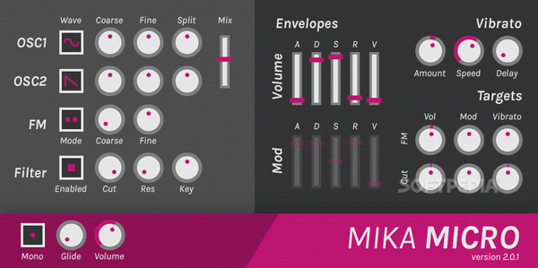 Mika Micro