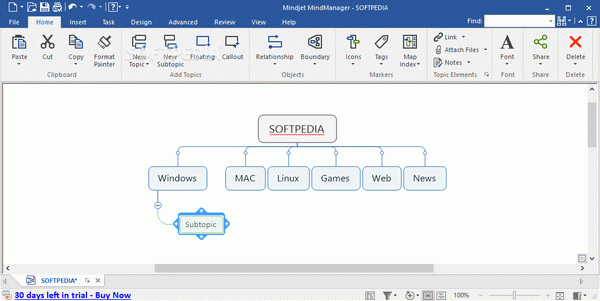 Mindjet MindManager