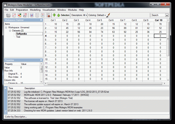 Molegro Data Modeller