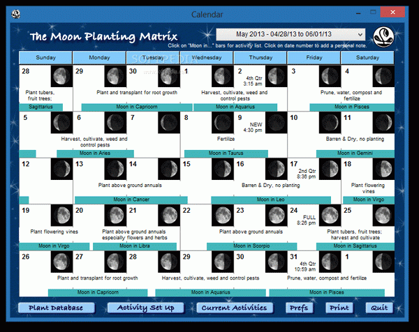 Moon Planting Matrix