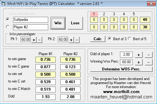 Mort Hill's In Play Tennis (IPT) Calculator