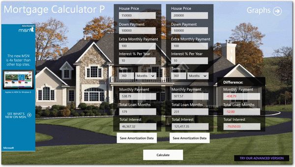 Mortgage Calculator P