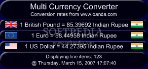 Multi Currency Converter