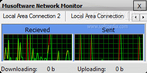 Musoftware Network Monitor