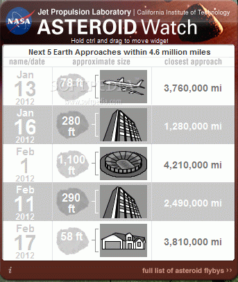 NASA Asteroid Watch Widget