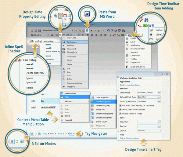 .NET Win HTML Editor Control