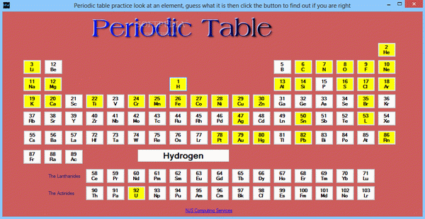 Periodic Table