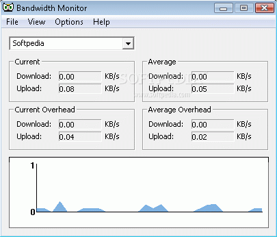 Bandwidth Monitor