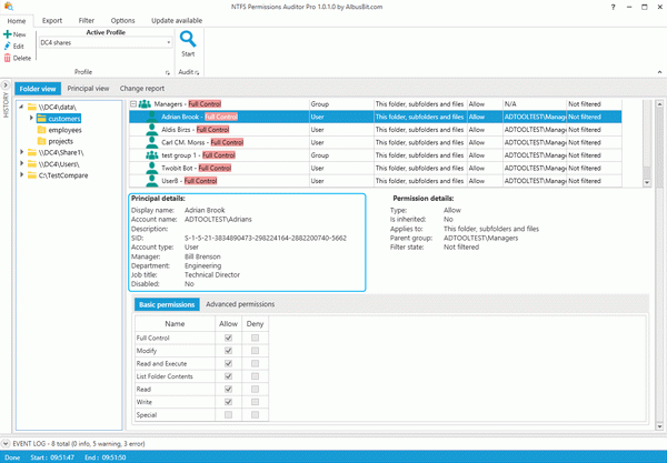 NTFS Permissions Auditor