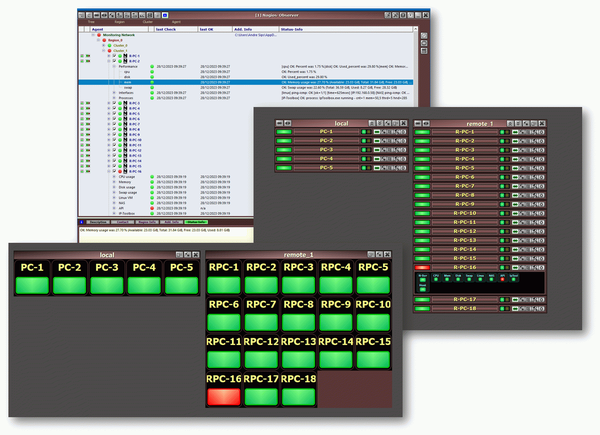 Nagios Observer