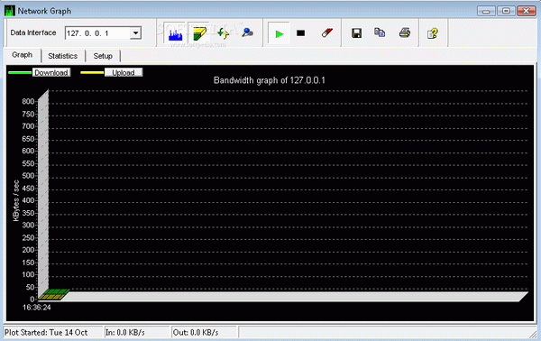 Network Graph