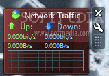 Network Traffic