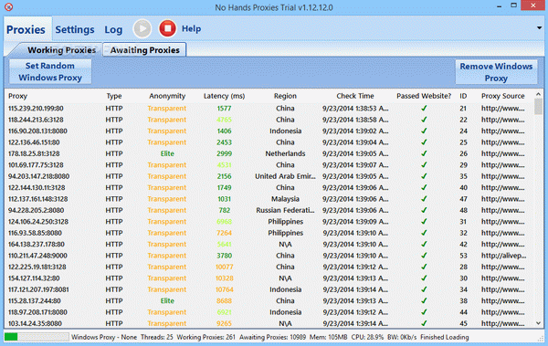 No Hands Proxies