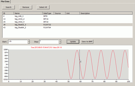 NoSQLt Enterprise Edition