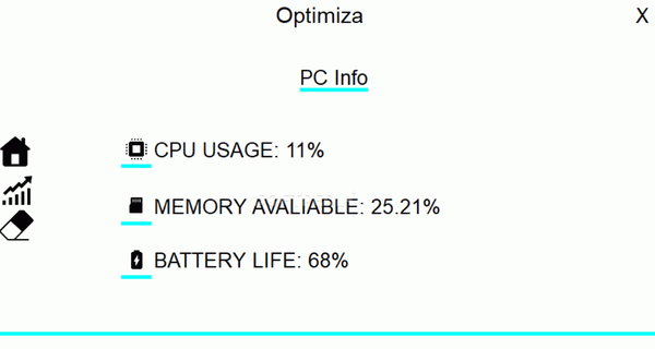 Optimiza