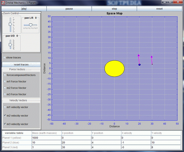 Orbital Mechanics