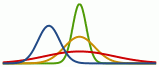 OxyPlot